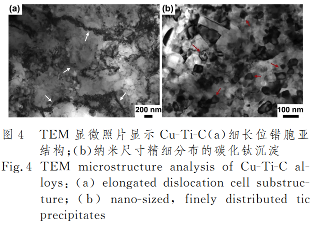 銅鈦合金制備與性能優化研究進展