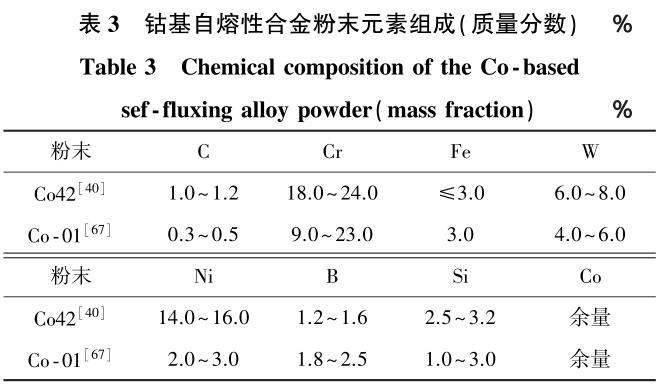 1695645815791179.jpg b3.jpg