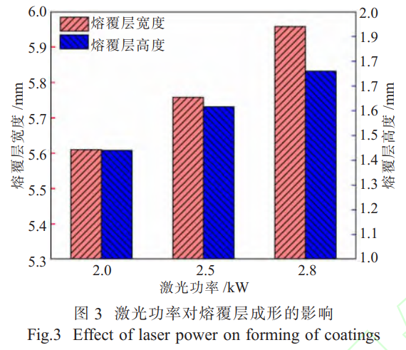 1734920101248505.png 3.png