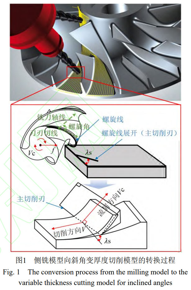 1761119959875327.jpg 1.jpg